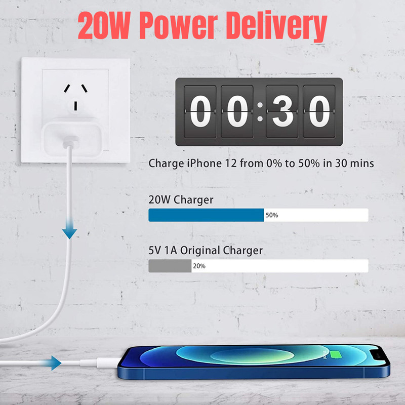 20W Type-C PD Fast Charger Wall Plug Adapter Charging Cable For iPhone 13/12/11 gallery