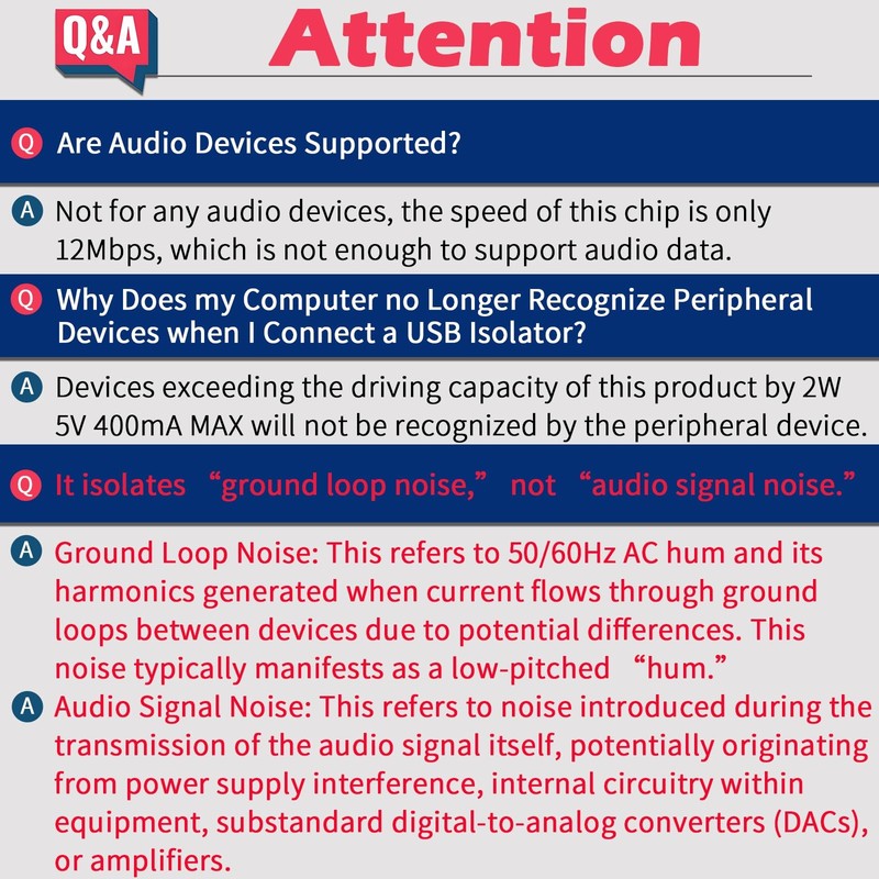 USB Isolator ADUM3160 Chip 2W 400mA 5V Regulated Power Supply 1.5KV Voltage gallery