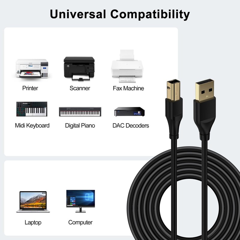 Printer Cable 20 feet,USB Type A Male to B Male Scanner Printer Cord High Spe... gallery