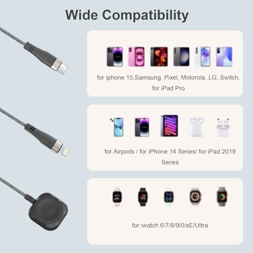 Multi Charging Cable for Apple Watch Charger,3 in 2 USB C Cable 2FT gallery