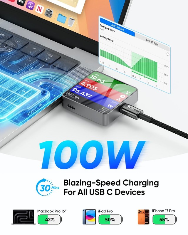100W USB C to USB C Cable [2-Pack 5FT] Zinc Alloy 5A Fast Charging USBC to US... gallery