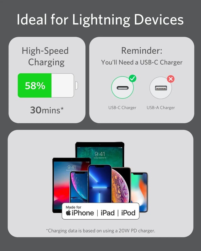 Anker 641 USB-C to Lightning Cable Black MFi Certified (3ft, Flow, Silicone) gallery