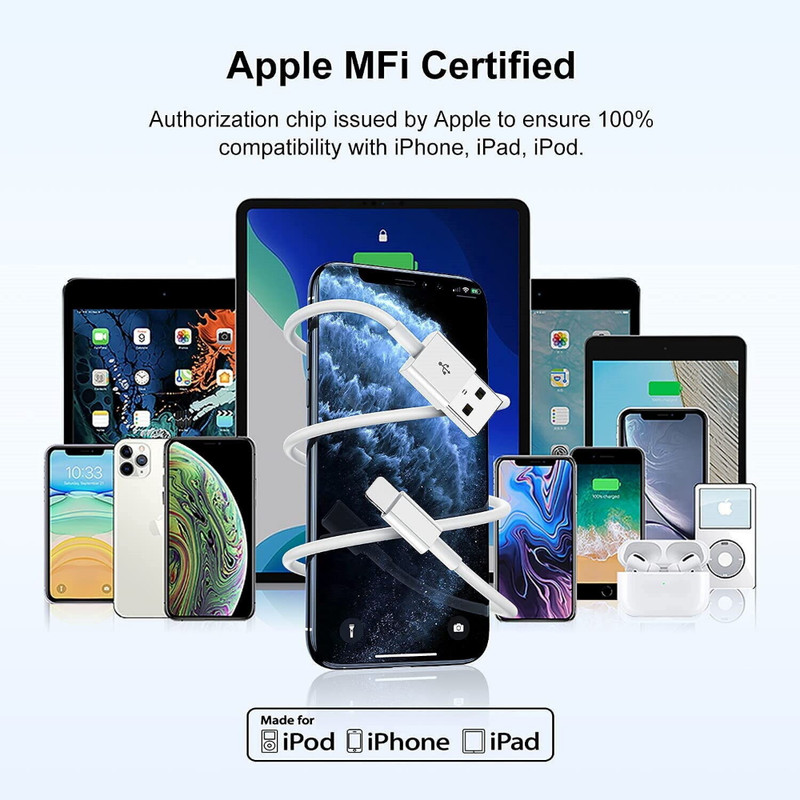Fast Charger For iPhone 6 7 8 11 12 13 14 USB A Wall Charger Adapter Cable Lot gallery