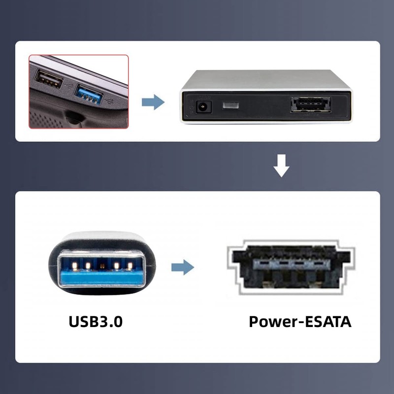 USB 3.0 to eSATA Adapter 6Gbps for Hard Disk, USB 3.0 to eSATA External SATA ... gallery