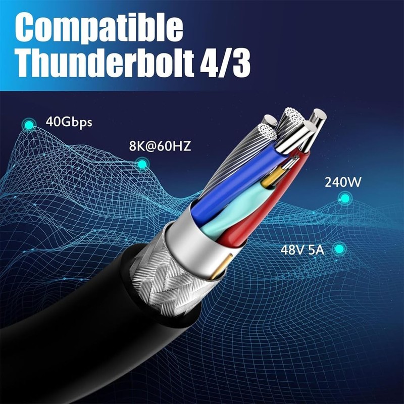 USB 4.0 Type C Extension Coiled Cable 40Gbps 240W 8K Angle Male Female Cord gallery