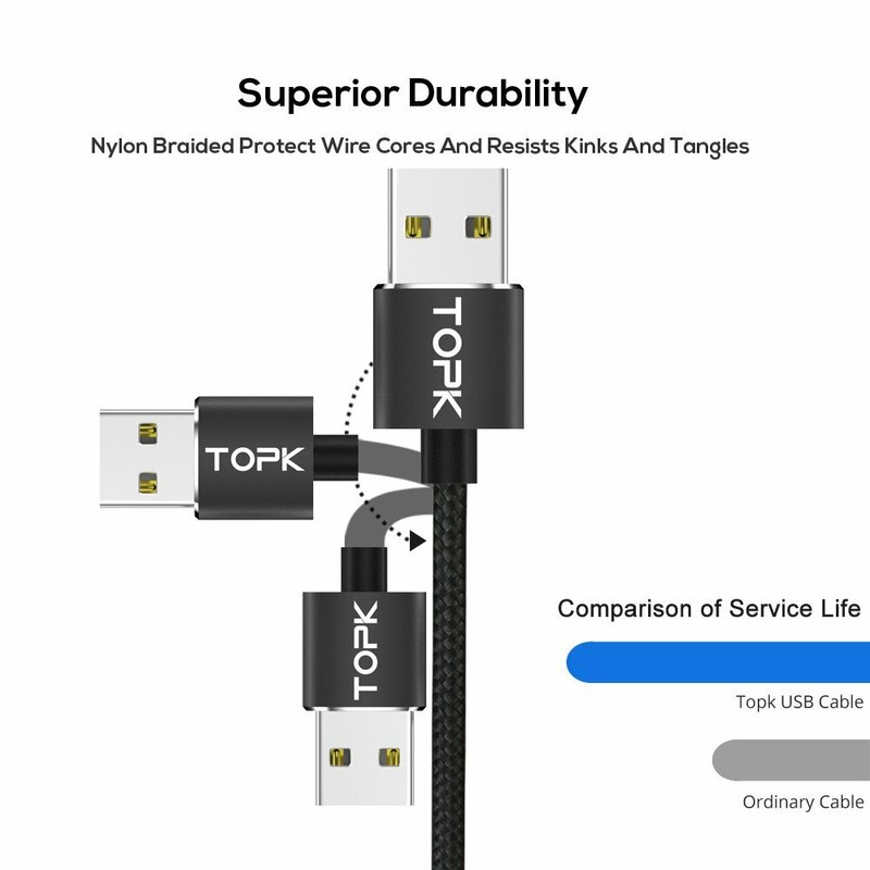 Magnetic Phone Charger 2 Nylon Cables, 3 In 1 Pack, 2m (6.6ft) 1m (3.3ft) gallery