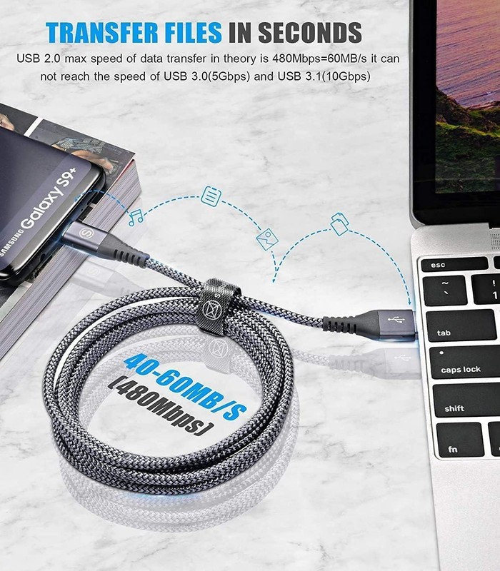 sweguard USB Type C Charger Cable 3-Pack,10ft+6.6ft+3.3ft iPhone 15 Charger N... gallery