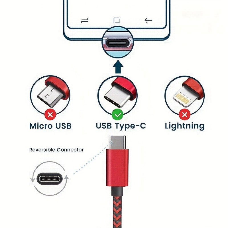 Braided USB Type-C USB-C to USB-A Fast Charge Cable Cord Charger Charging Sync gallery