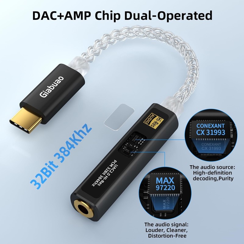 USB C to 3.5mm Audio Adapter, Dual Chip DAC Amp Dongle, Portable Headphone Ampli gallery