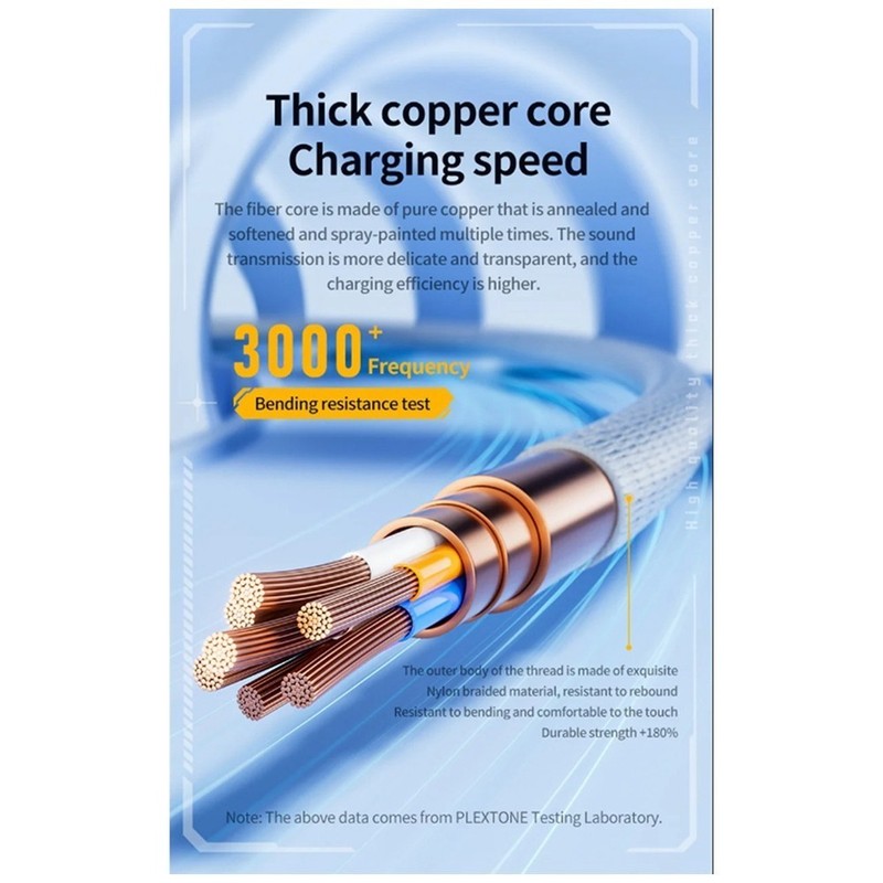 2-In-1 Headphone Converter Type-C Interface Supports 60W For GS1 gallery