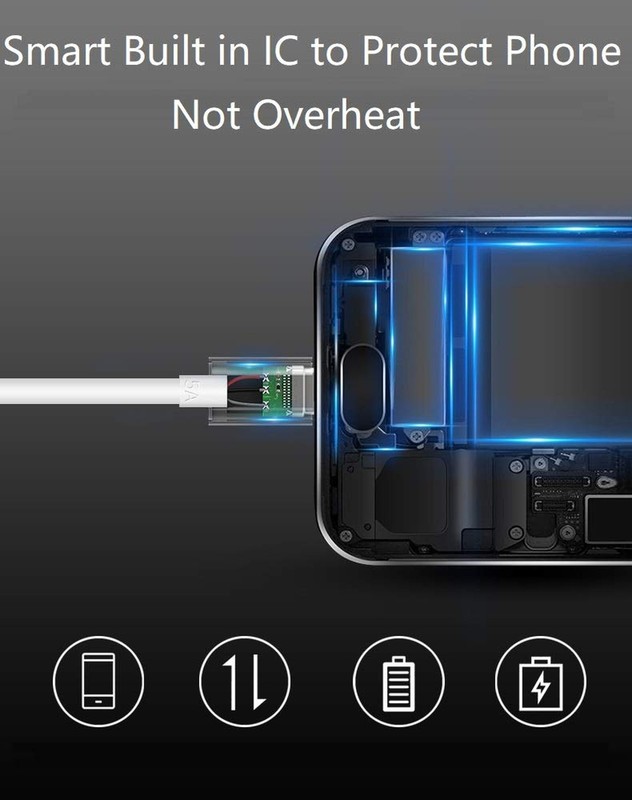 Super Charging Cable Replacement for Huawei P30 Pro 5A Supercharge USB Type C... gallery