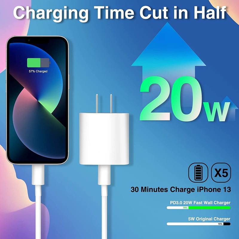 For iPhone 14/13/12/11/XS/XR Type C 20W PD Fast Charger Wall Adapter USB-C Cable gallery