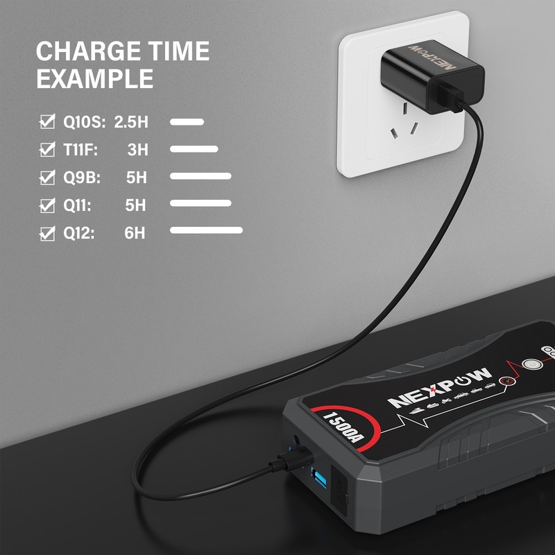 AVAPOW USB C Charger Block 18W 5V Fast Charging Power Adapter for Jump Starter gallery