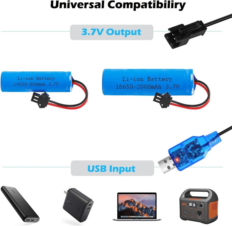 SM2P 3.7V Charger Cable 1S USB Battery Charger with SM-2P Connector for 3.7V ... gallery