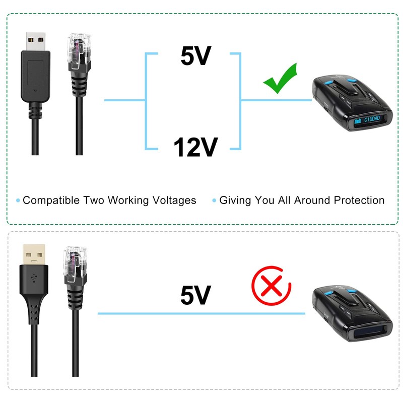 Radar Detector Cord, USB to RJ11 Plug Cable,for Escort Radenso XP Uniden Belt... gallery