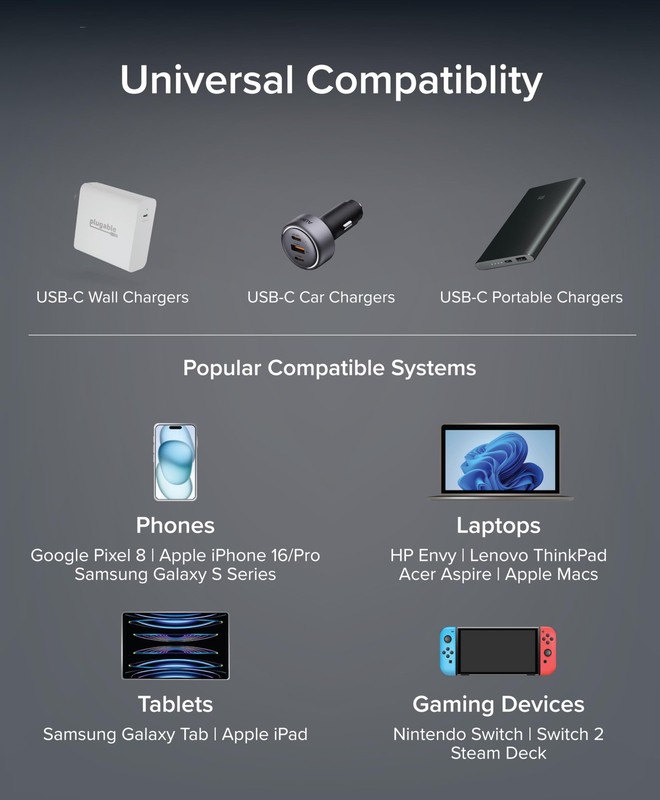 Plugable USB-C Charging Cable 240W With Data Blocking 1 Meter gallery