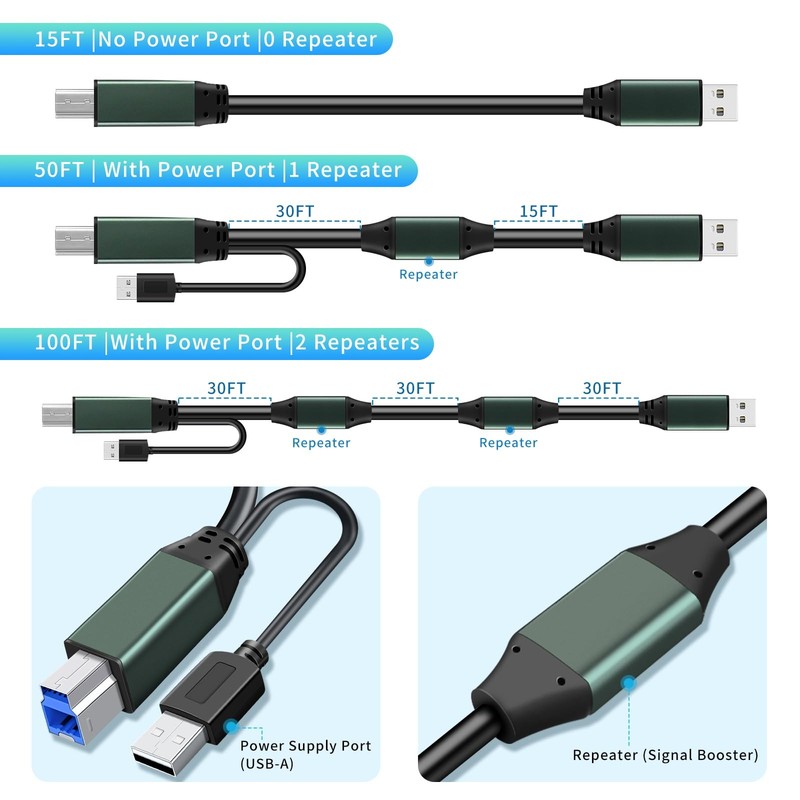 USB 3.0 Printer Cable A Male to B Male （30Ft/10M） with Scanner, Printers, Des... gallery