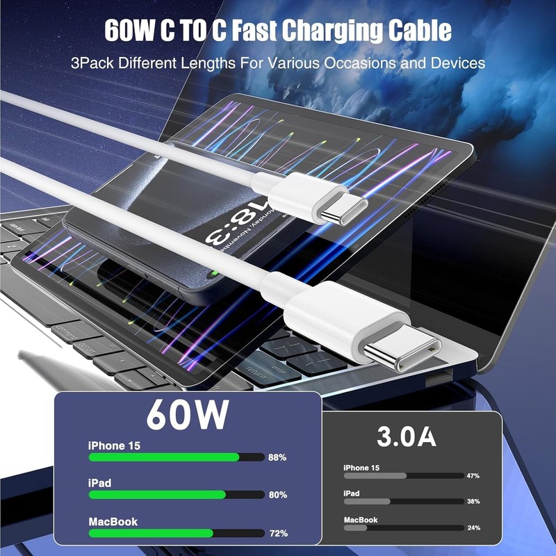 USB-C Charger 20W Fast Charging Cable for iPhone 14 Plus 13 12 11 Pro Max iPad gallery