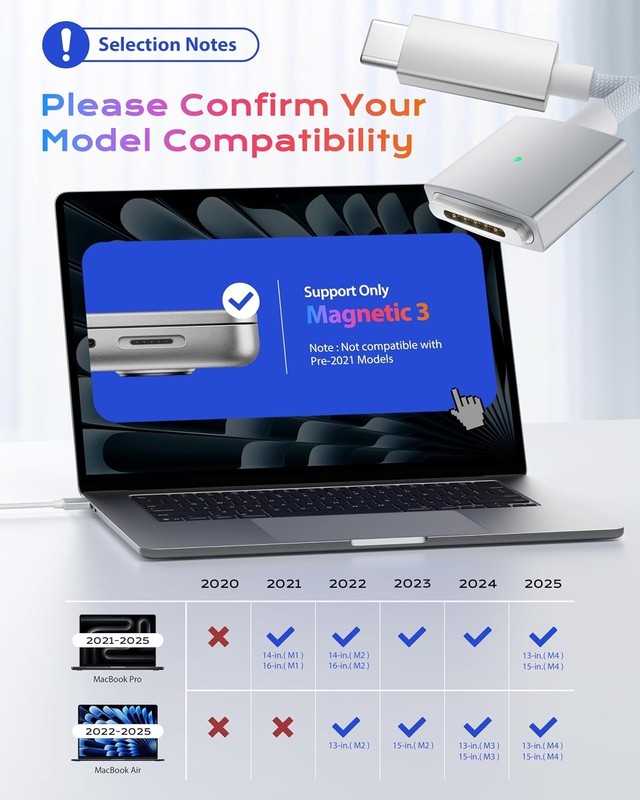6.6ft Magnetic USB C Cable - 140W PD for MacBook Pro & Air - Braided White/Blue gallery
