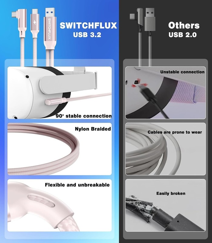 16FT VR Charging Link Cable USB 3.0 High Speed Data & Charge for Meta Quest gallery