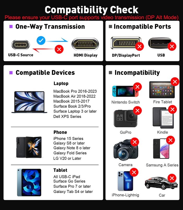 USB C Type C To HDMI 4K 60Hz Cable TV Adapter Mobile Phone Tablet HDTV 1m 2m 3m gallery