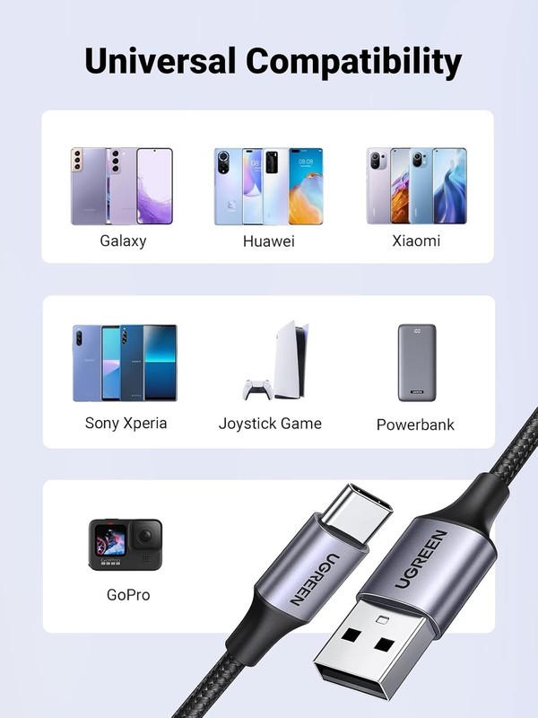 UGREEN USB-A to USB-C Fast Charging Braided Cable, for Apple/Samsung, Black/Gray gallery