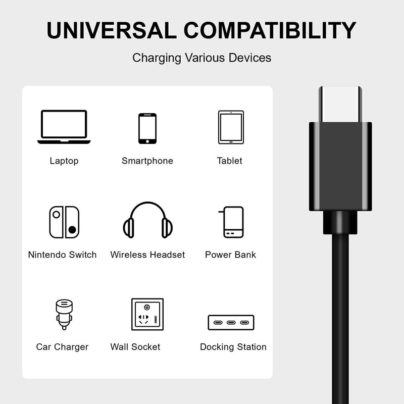 1 PACK 6FT USB-C to USB-C Fast Charging Cable Type C Quick Charging Cord Data gallery