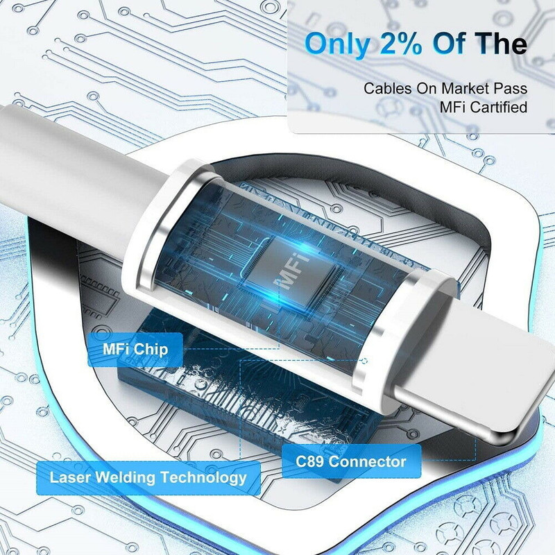 1-2X 3Ft 6Ft USB Cable For Apple iPhone 14 13 12 11 XR 8 7 6 5 4 XS Charger Cord gallery