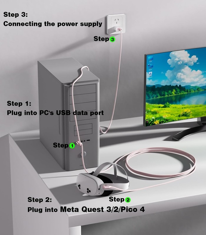 16FT VR Charging Link Cable USB 3.0 High Speed Data & Charge for Meta Quest gallery