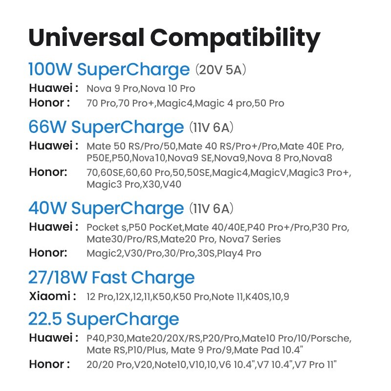 UGREEN 100W 6A USB Type C Cable Spring Pull Telescopic Fast Charging Car Cable gallery