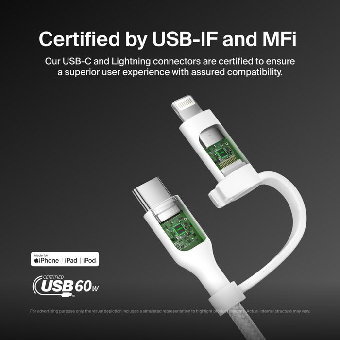 BoostCharge Pro 2-in-1 Cable with USB-C Connector, 1.5M, White gallery