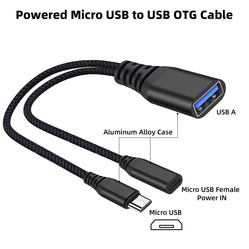 AreMe 2 Pack OTG Cable Adapter for Fire TV Stick 4K, Powered Micro USB Black gallery