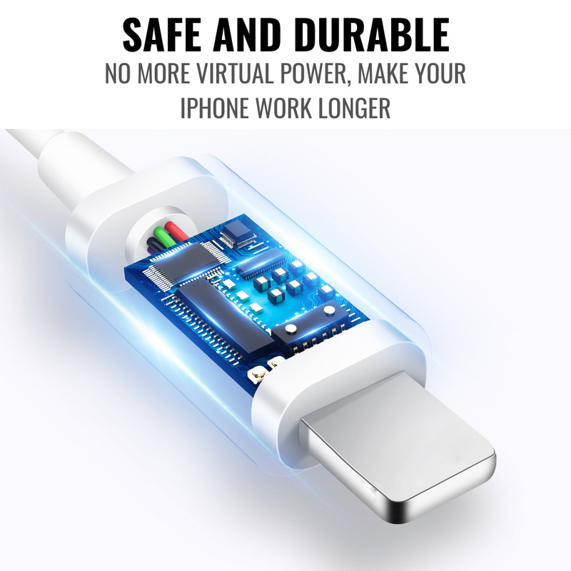 For iPhone 14 13 12 11 Pro Max X SE 8 USB Fast Charging Cable Sync Data Cord Lot gallery