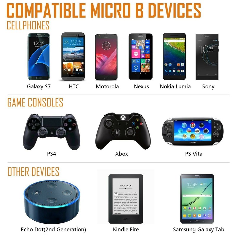 Short Micro USB Cable 8 Inches Short Nylon Braided High-Speed USB to Micro US... gallery
