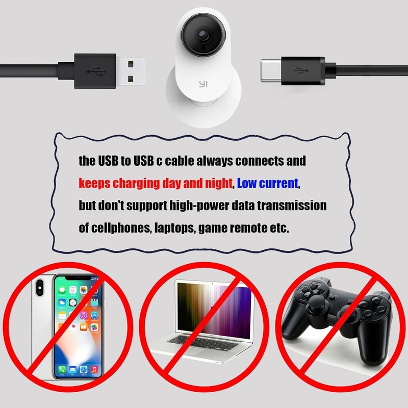 PDEEY USB C Extension Cable 25 FT for Outdoor Camera, Waterproof Charger Cord gallery