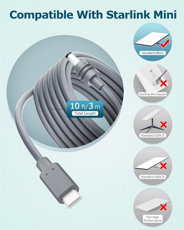 Starlink Mini Cable 10FT Starlink Mini USB C to DC Power Cable 18AWG PD 100W ... gallery