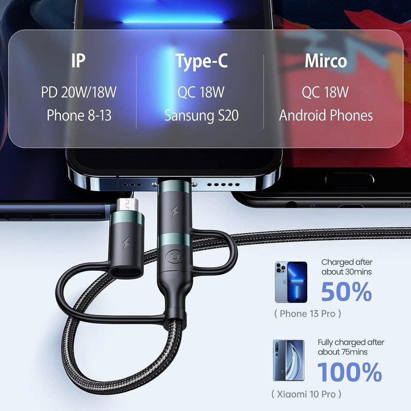 Fast Charging 5-in-1 USB C Cable - 60W Power Delivery gallery