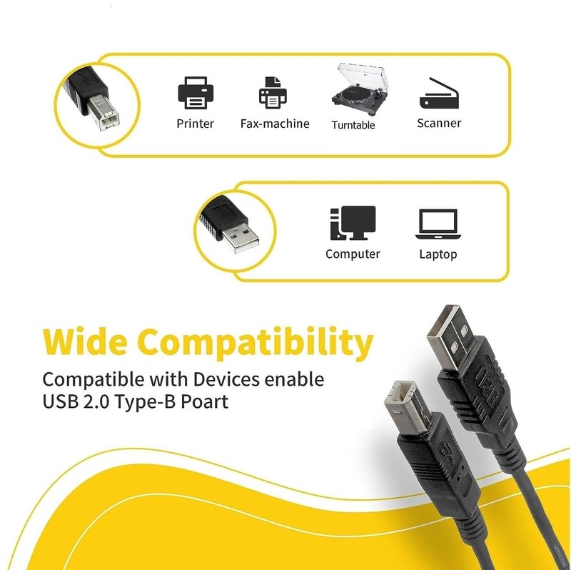 (10-Pack) USB A to B Printer Cable 10-ft., High Speed Scanner Printer Cord Co... gallery