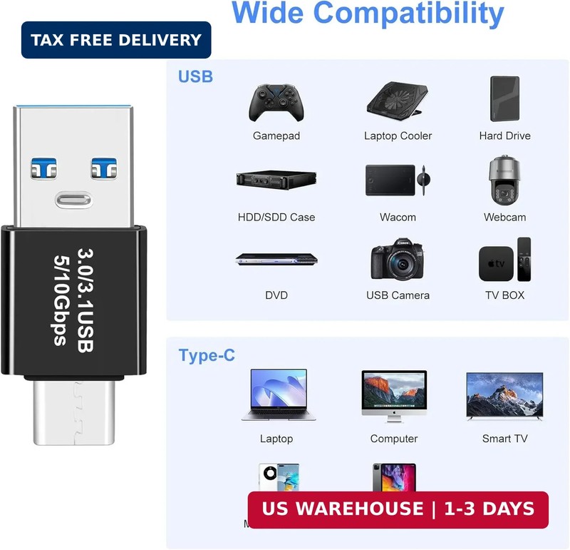 USB A to USB-C Male to Male Adapter 2-Pack OTG USB3.1 Gen2 10Gbps Converter Set gallery