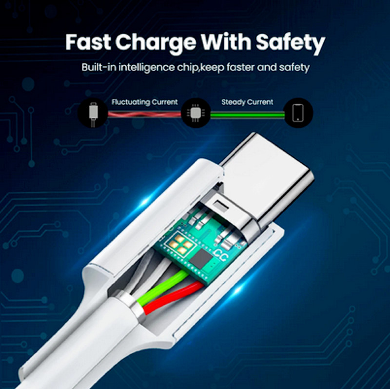 60W USB-C Cable Dual Type C Fast Charger Charging Cord For Samsung iPhone 15 Pro gallery
