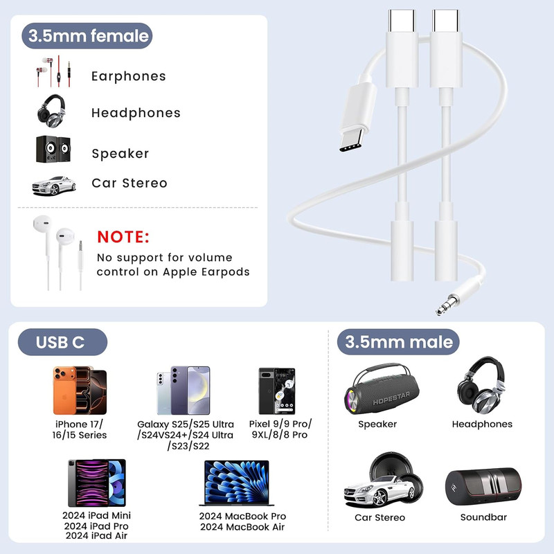 USB C to 3.5Mm Audio Adapter 2 Pack and 4Ft Aux Cord,Usb C to Aux Cable Car gallery
