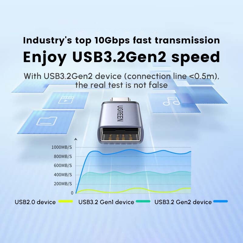 UGREEN USB C to USB A Adapter USB 3.2 Gen 2 Type-C Male to USB Female 10Gbps gallery