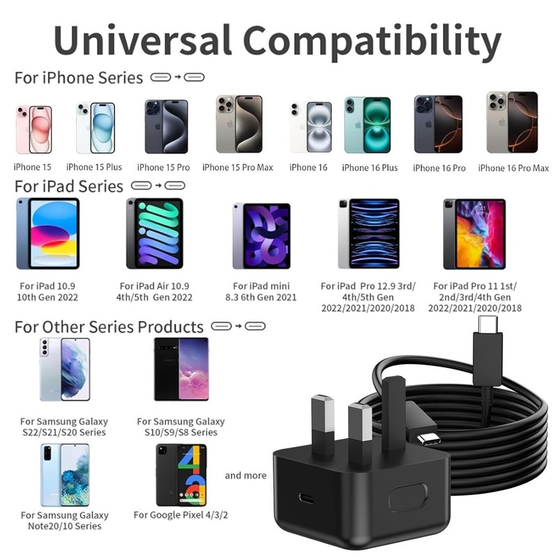 2Pack 25W USB C Charger + 2M Cable MFi Fast Charge for iPhone 17 16 15 Pro Max X gallery