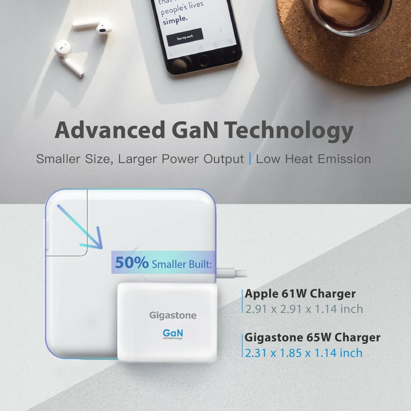[Extreme Compact GaN Technology] Gigastone PD 65W GaN Fast Wall Charger 3-Port gallery