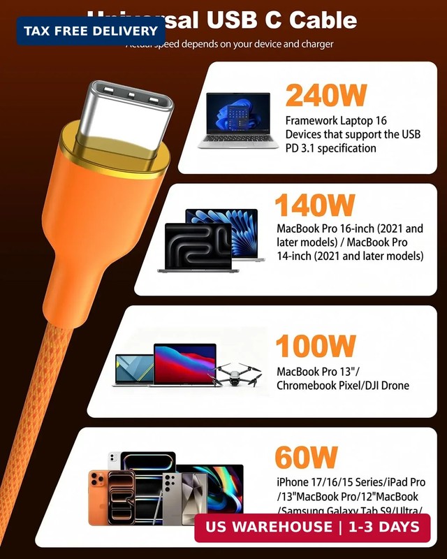 Short USB C to USB C Cable 1FT 2-Pack, 240W Orange Braided USB Type C Fast Charg gallery