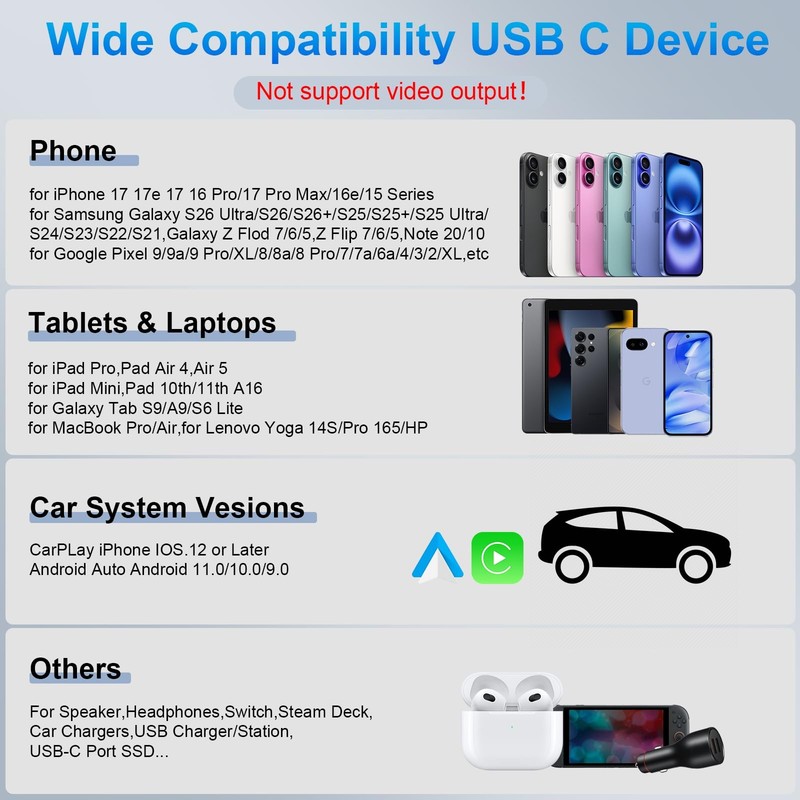 USB C Cable 16FT Fast Charging 60W Right Angle USB C to Type C Charger Cable ... gallery