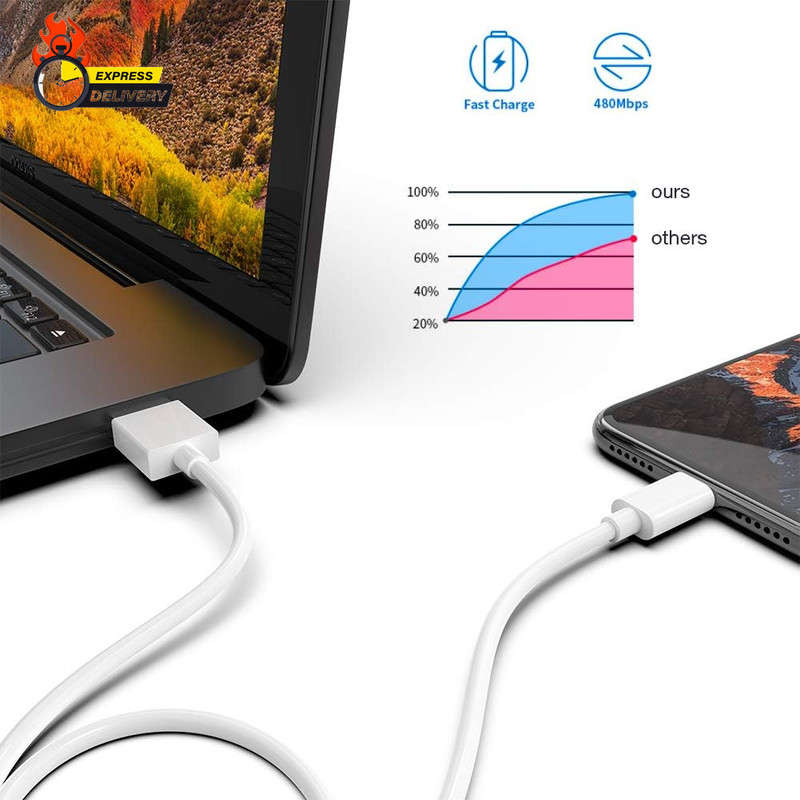 5 Pack(6Ft)Original[Apple Mfi Certified] Iphone Charger,Lightning Cable Fast Cha gallery
