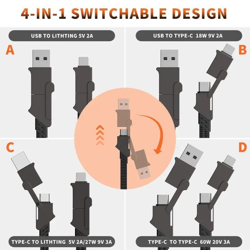 Magnetic Fast Charging Cable Keychain USB-C Multi Connector 60W PD QC Cord gallery