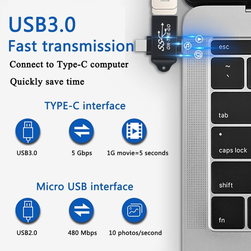 2-in-1 Type-C & Micro USB to USB3.0 Adapter Supports OTG Functionality gallery