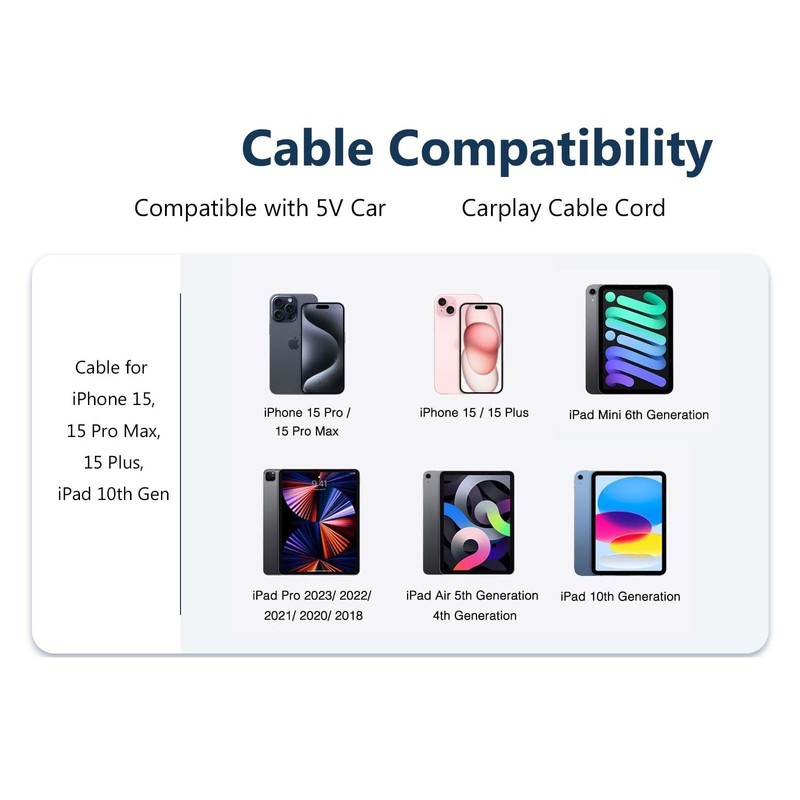 2 Pack Car Carplay Cable for iPhone 17 Air/15/16 16e 17e 15 Pro Max 15 Plus U... gallery